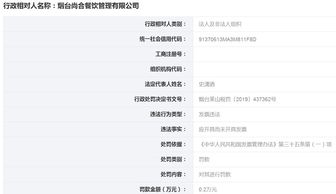 烟台尚合餐饮管理有限公司因违规被罚款2000元