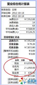 餐饮管理软件饭菜先生图文使用指南 前台收银基础操作